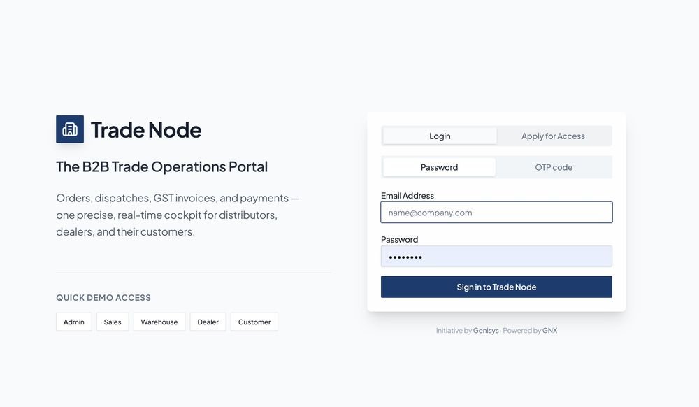 TradeNode role-based login — Admin, Sales, Warehouse, Dealer, Customer